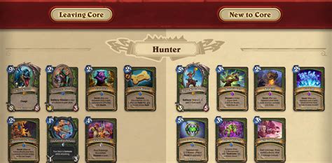 hunter deck hearthstone|Top Legend Hearthstone Hunter Decks.